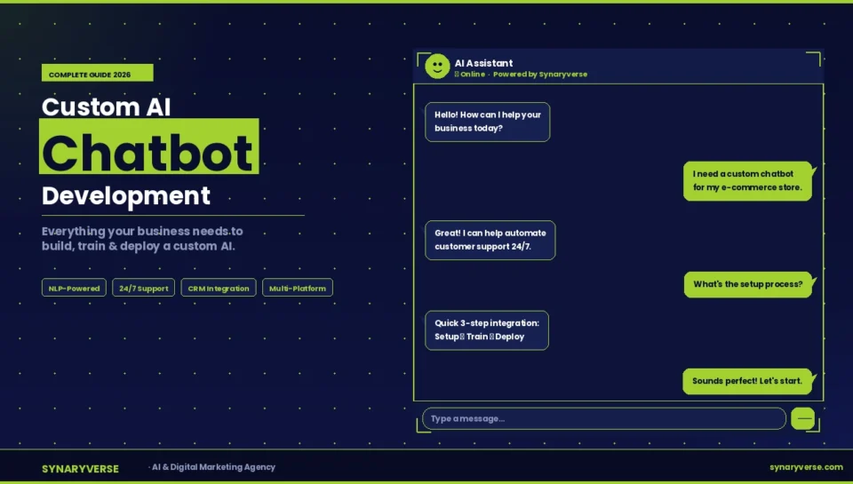 Custom AI Chatbot Development
