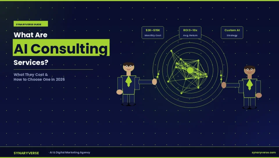 What Are AI Consulting Services?