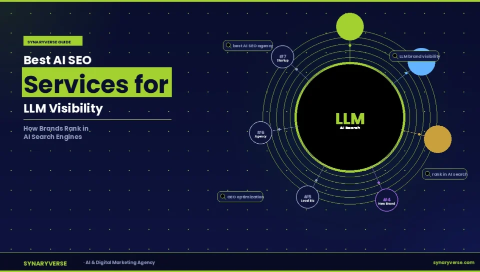 AI SEO Services for LLM Visibility