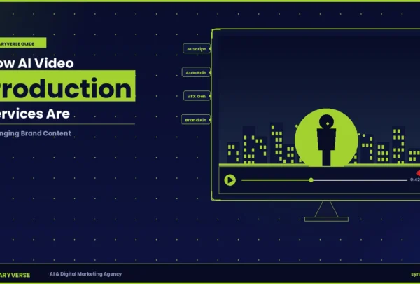 AI Video Production Services