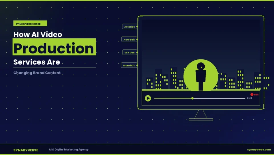 AI Video Production Services